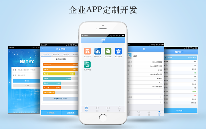 中科华创APP开发团队及业务介绍 